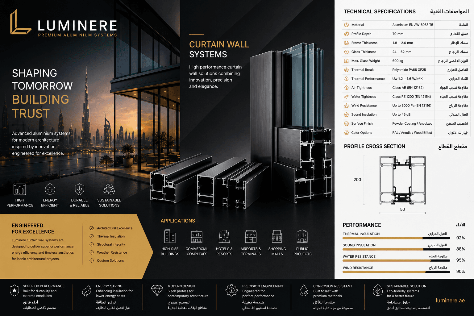Curtain Wall Systems — LUMINERE Aluminium Systems
