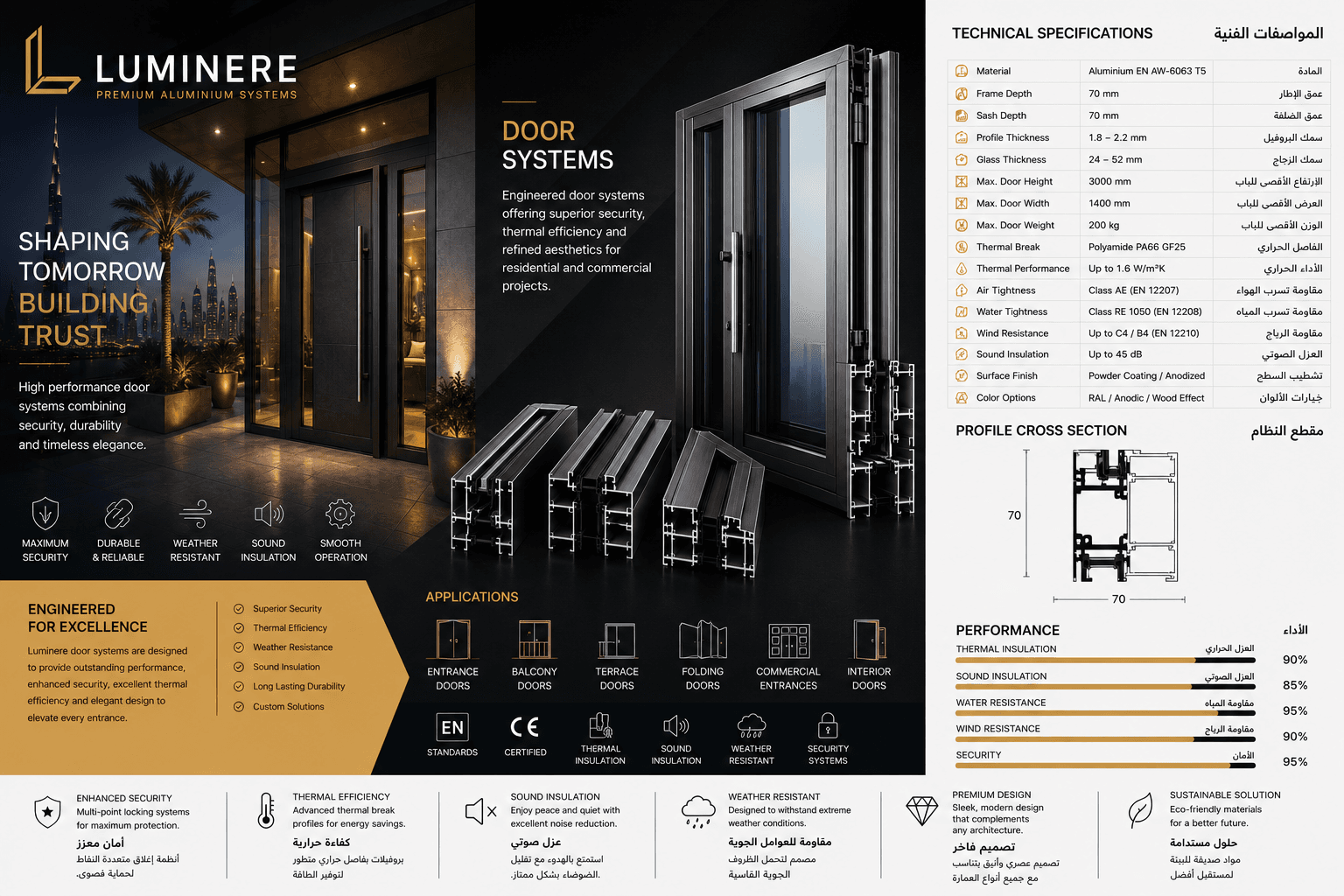 Door Systems — LUMINERE Aluminium Systems