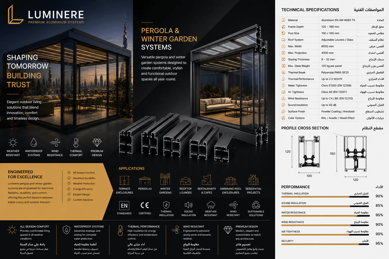 Pergola & Winter Garden Systems — LUMINERE Aluminium Systems