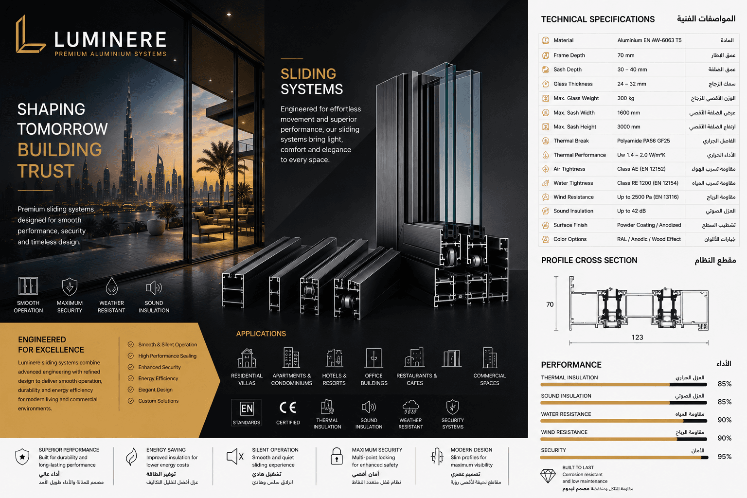 Sliding Systems — LUMINERE Aluminium Systems