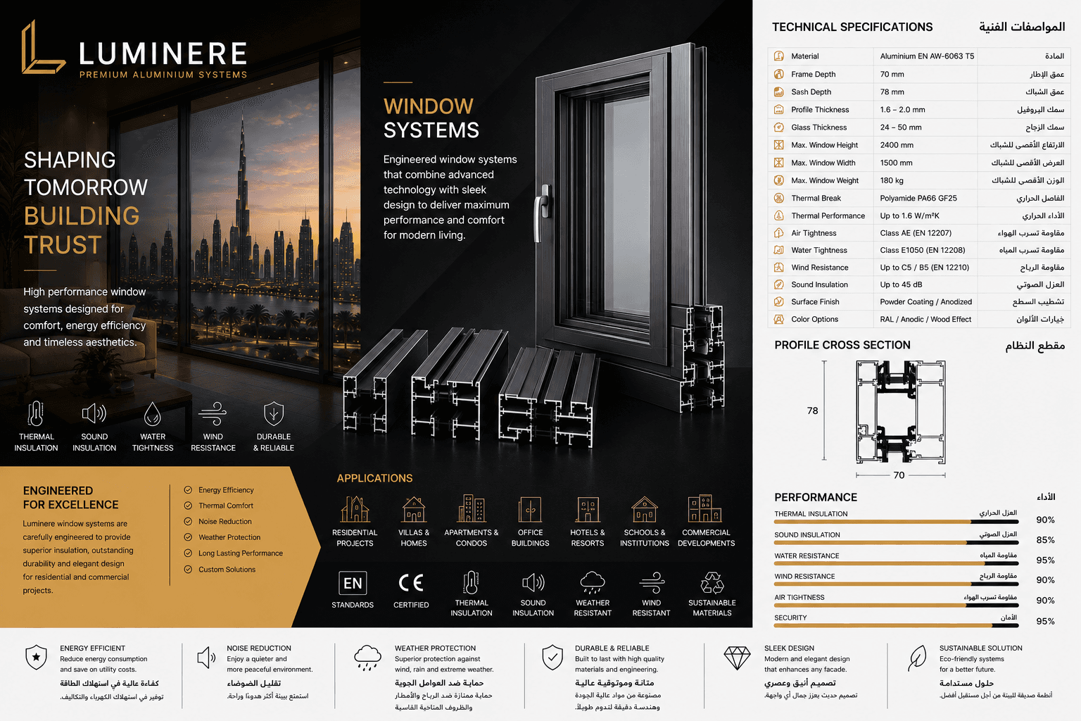 Window Systems — LUMINERE Aluminium Systems